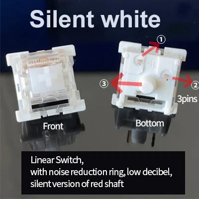 Outemo Switches