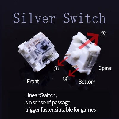 Outemo Switches